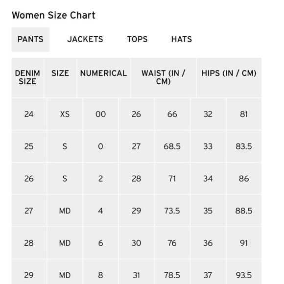 NWT Hudson Jeans Nico Mid Rise Super Skinny Ankle Jeans sz 25 Fossil Dark Blue - Picture 14 of 14